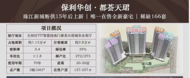 ·都荟天珺售楼处发布：高性价比品质生活开元棋牌网站百度热搜NO1®保利华创(图12)