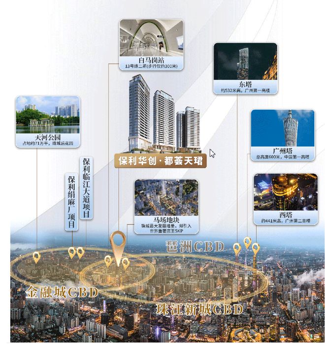 ·都荟天珺售楼处发布：高性价比品质生活开元棋牌网站百度热搜NO1®保利华创(图14)